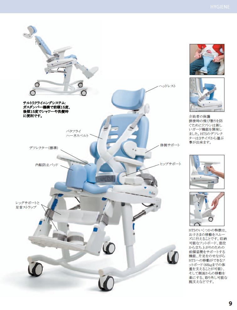 リフトン　トイレシステムHTS