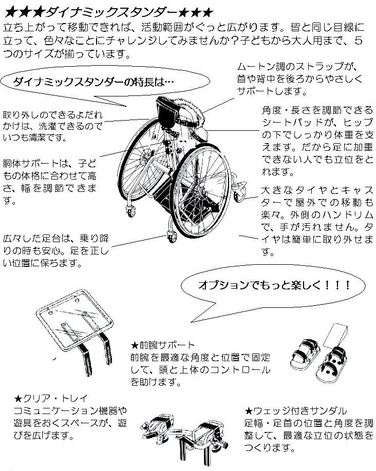 ダイナミックスタンダー仕様書