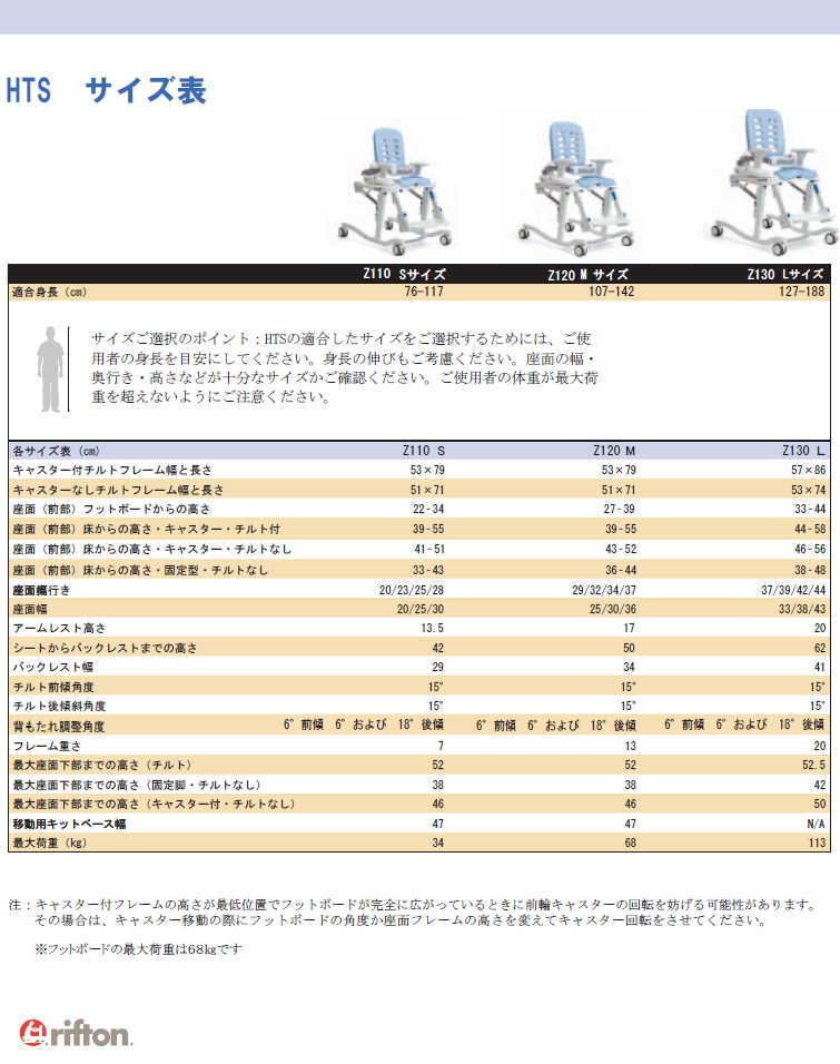 HTS　サイズ表